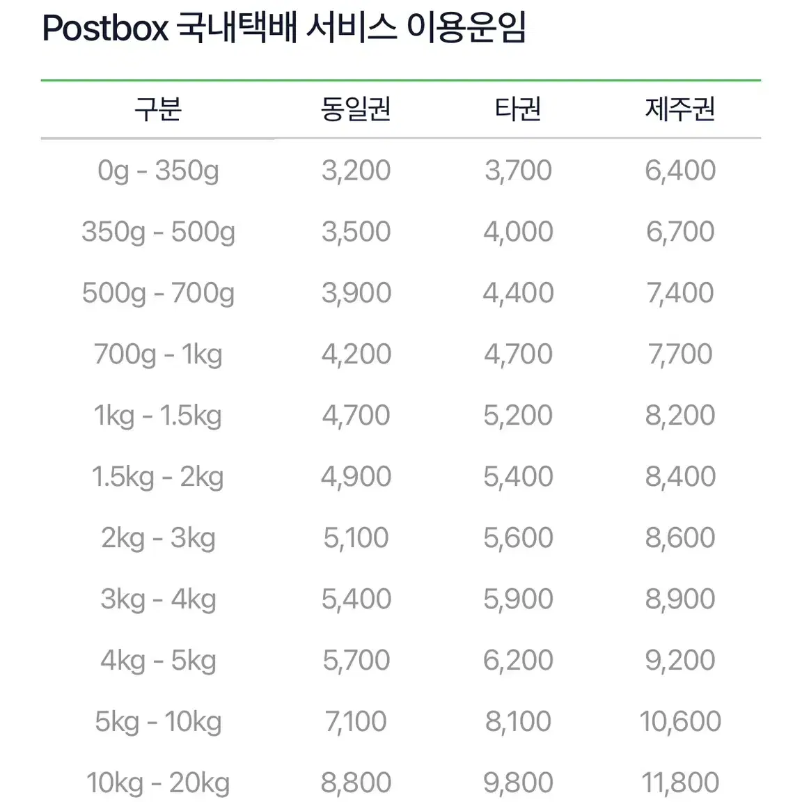 두루마리 휴지케이스