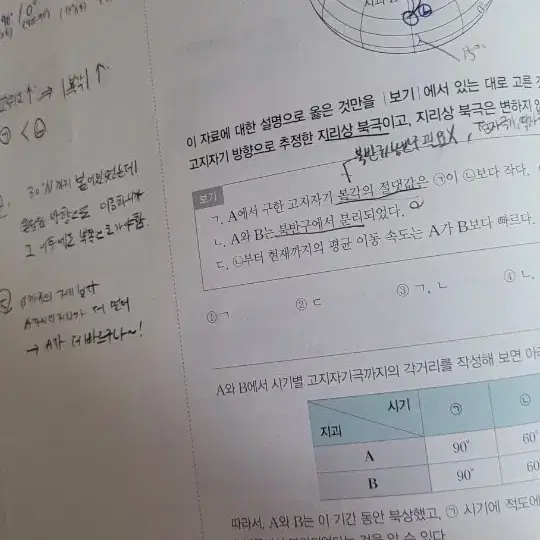 2025 백야 개념 + 기출