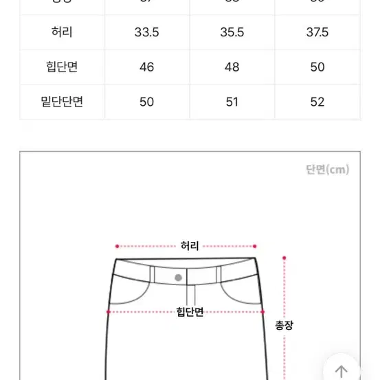 에이블리 미오 미니 데님스커트 청컬러 m사이즈