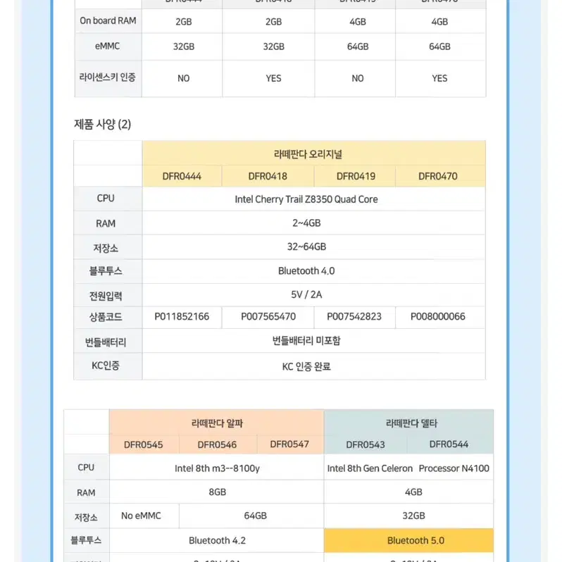 라떼판다 DFR0418