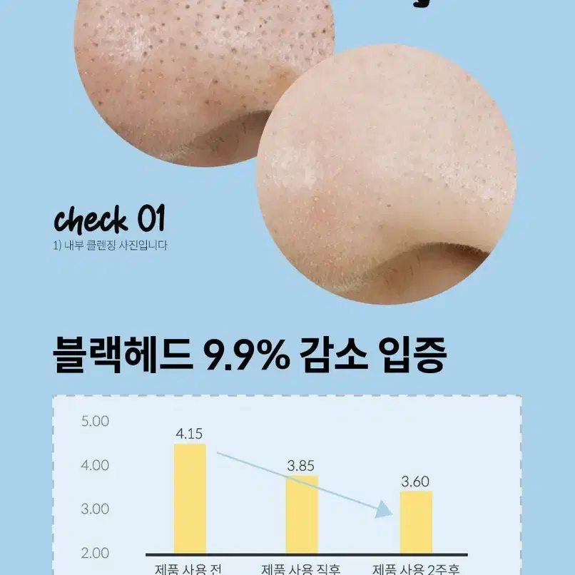 배송비 포함) 마녀공장 블랙헤드 퓨어 클렌징 오일 킬패드 50매