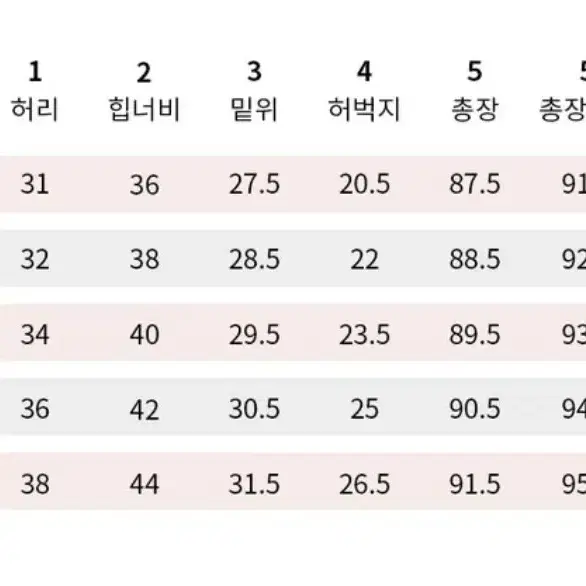 (새상품)유어네임히얼 유진이 청바지