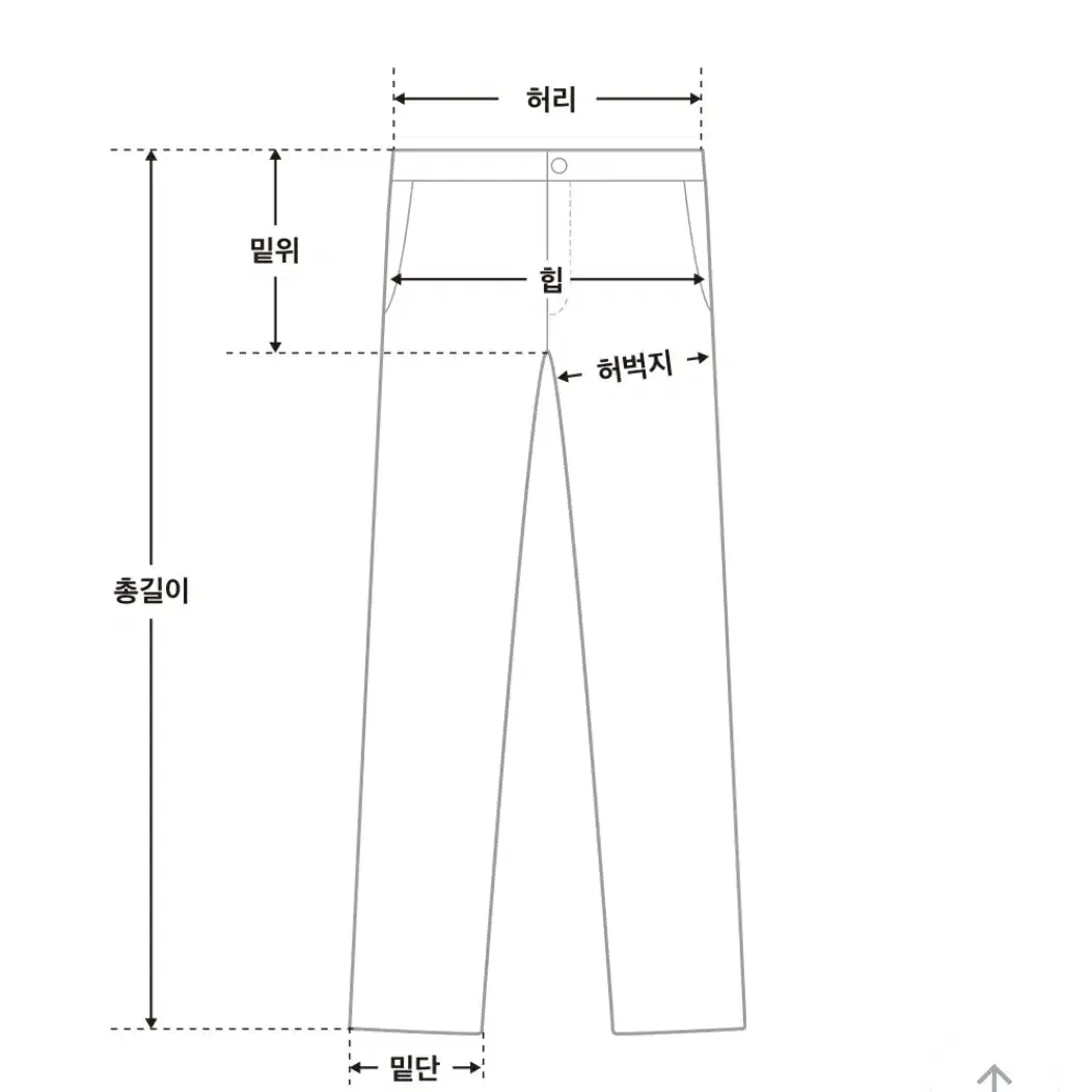 [새상품] 체리코코 로엔 프리미엄 데님팬츠 청바지