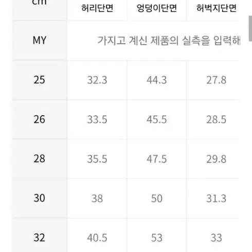 맥우드건 7801 그레이데님