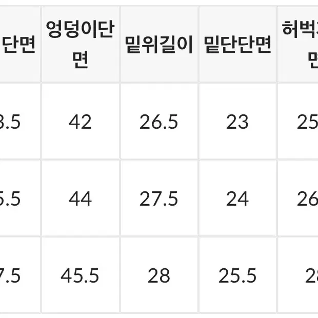 (새제품) 블랙업 페이보릿 기모 부츠컷 데님팬츠 L