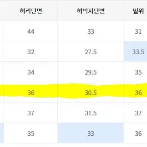 제로 클래식 스웻 팬츠