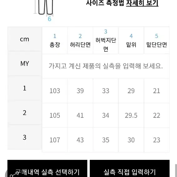 인더로우 레귤러 테이퍼드 데님 1