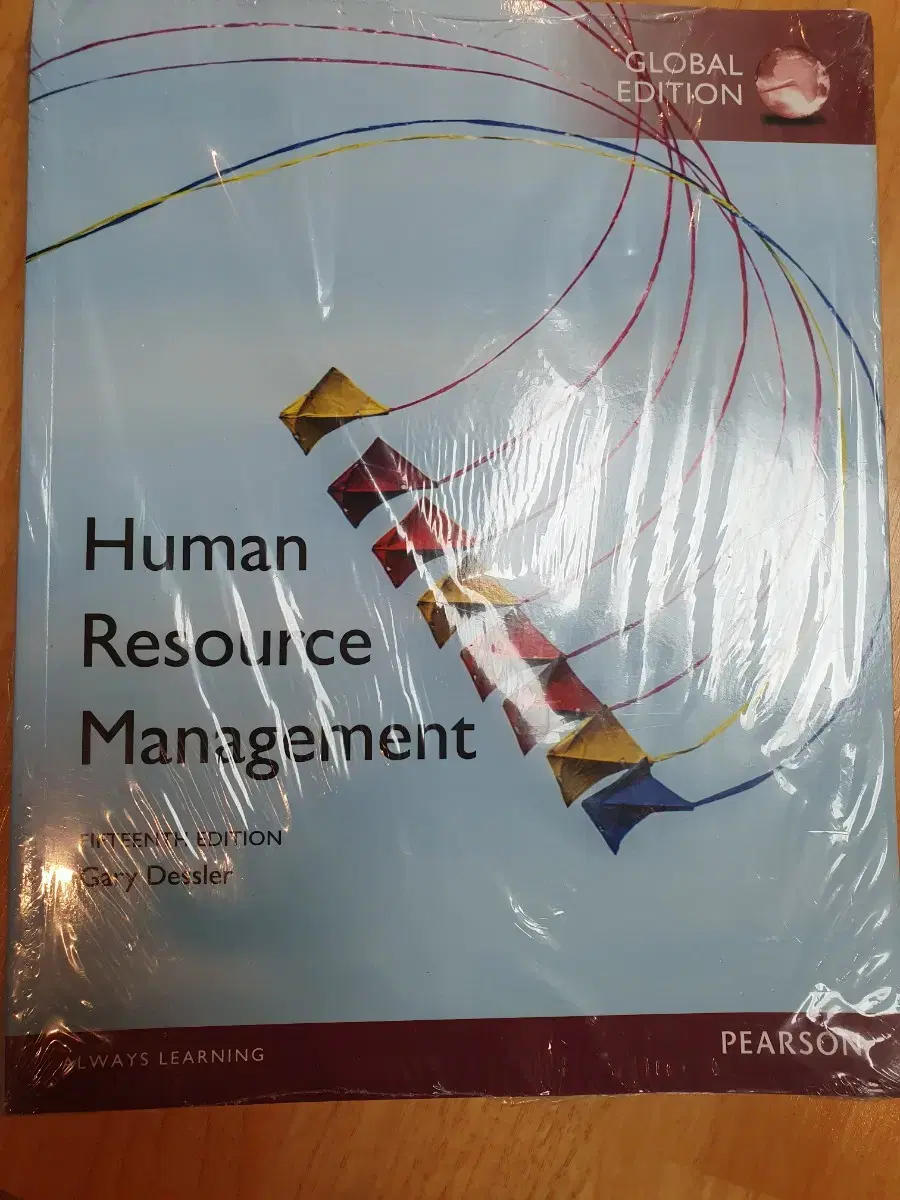 Human Resource Management