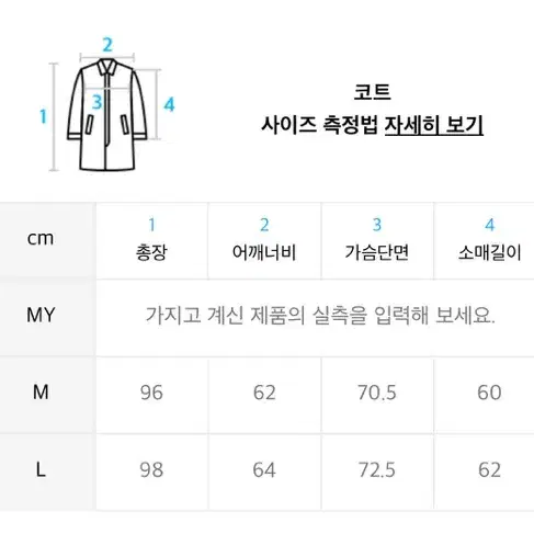 [M] 파르티멘토 M-51 피시테일 피쉬테일 개파카 야상 네이비