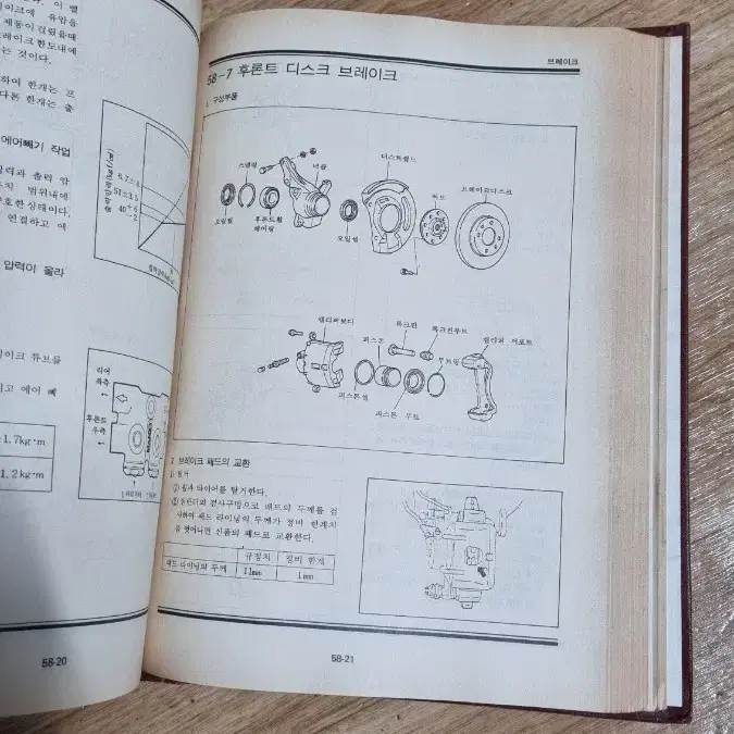 자동차정비지침서