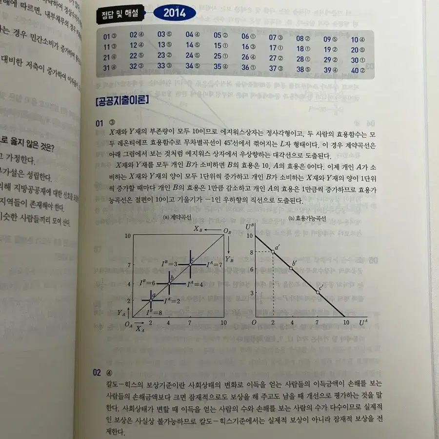 (새상품)2023 세무사 재정학 객관식 기출문제