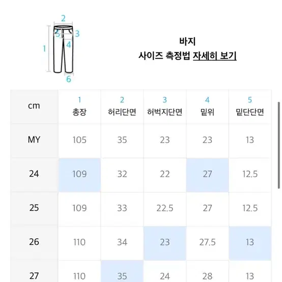 네이키드앤페이머스 하이라이즈 블랙 여성 스키니진