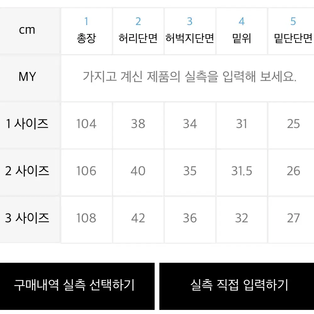 [3 사이즈]파브레가 카이로 사이드 패널 데님 팬츠 (오크 블루)