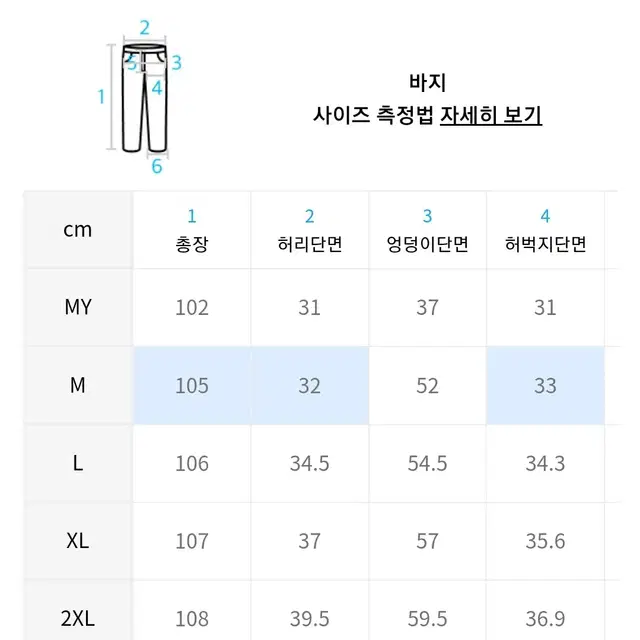 더블유브이프로젝트 카고 파라슈트 조거 팬츠