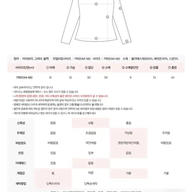 오프숄더 긴팔 티셔츠(에이블리)