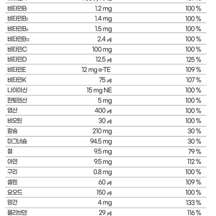 종근당 헬시아민 멀티비타민미네랄 포맨 60정