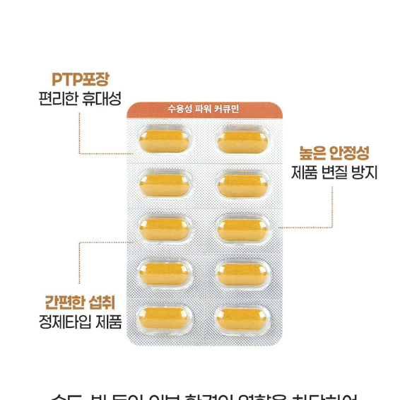 내츄럴플러스 수용성 파워 커큐민 30정