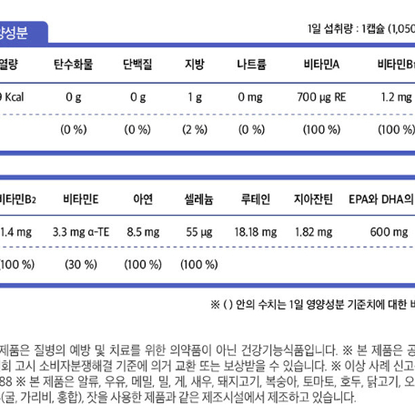 내츄럴플러스 루테인 지아잔틴 오메가 30캡슐