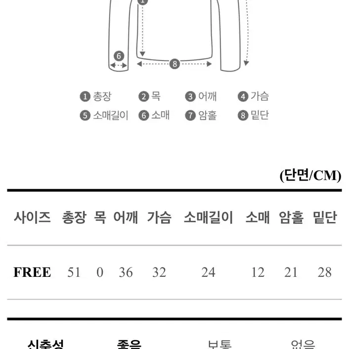 스퀘어넥 퍼프 골지 반팔티