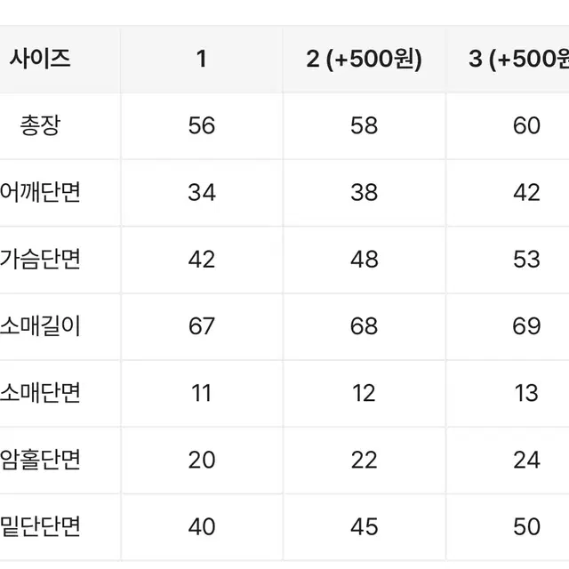 [새상품] 어깨트임 리본포인트 니트 티셔츠 3사이즈