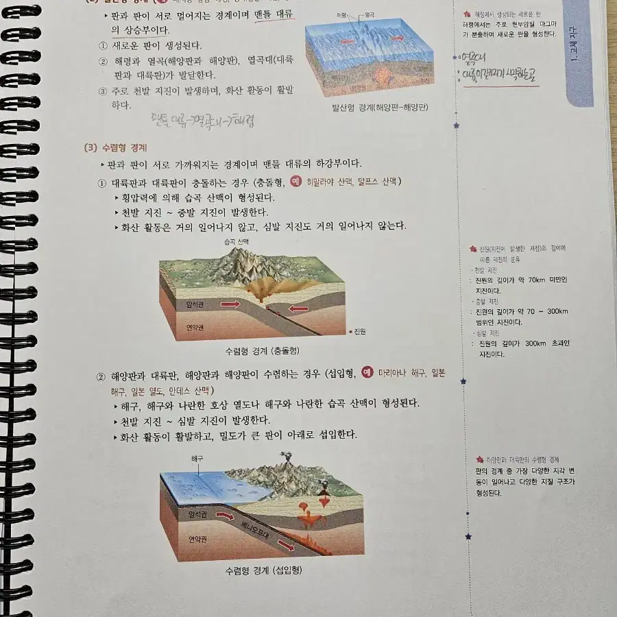 2025수능 지구과학 갓선묵 우주최강 개념정복 제본