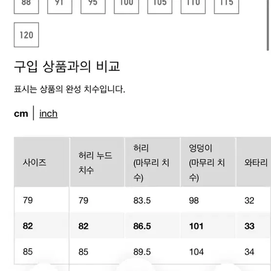 [극미중고] 유니클로 프리미어 울 스트래치 슬림피트 재킷, 팬츠 판매