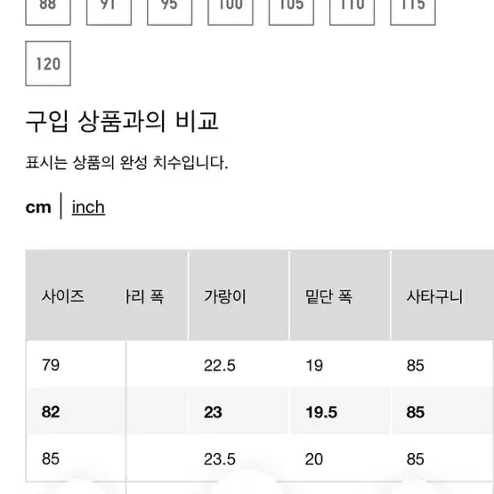 [극미중고] 유니클로 프리미어 울 스트래치 슬림피트 재킷, 팬츠 판매