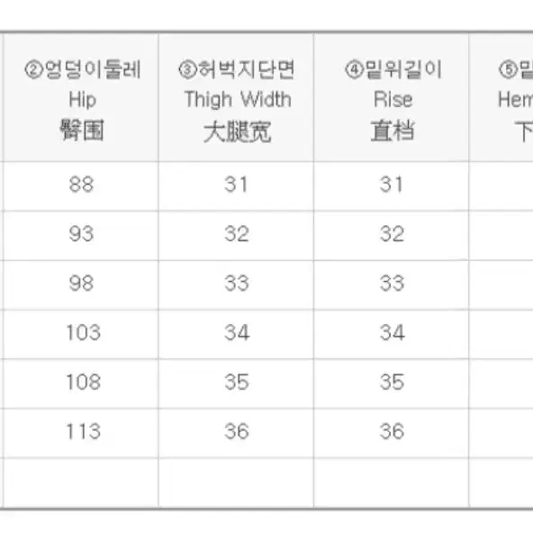 옆트임 데님숏츠