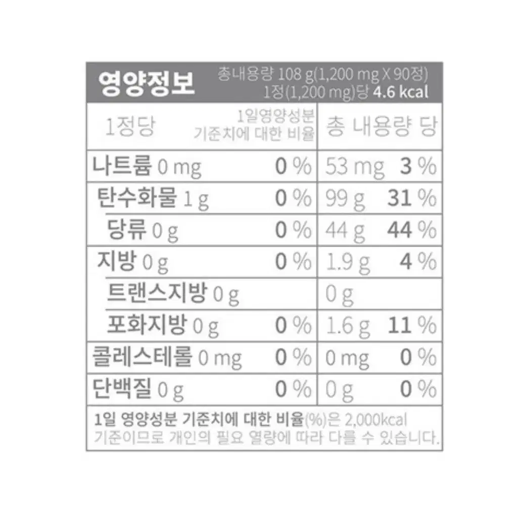 관절엔 콘드로이친 1200 무릎 관절 영양제건강식품