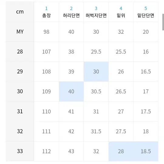 모드나인 Black Diamond - MOD1s 31사이즈 새상품 팝니다