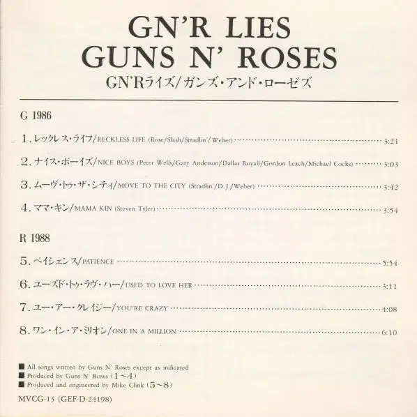 Guns N' Roses - G N' R Lies (CD) 일본반 EX+