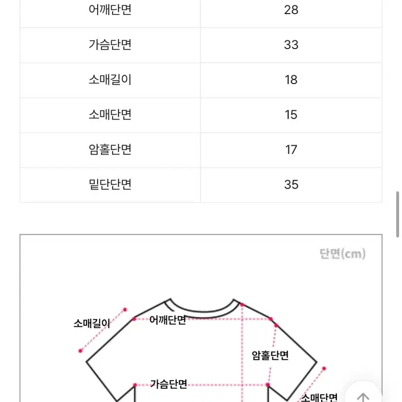 원가2만새상품) 여름 반팔 리본 레이스 셔링 끈 블라우스 화이트 티