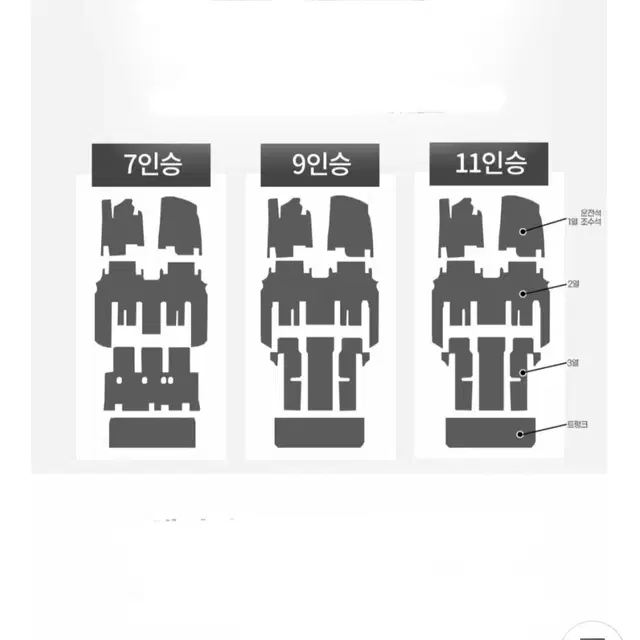 카니발 코일매트 최저가 9만원