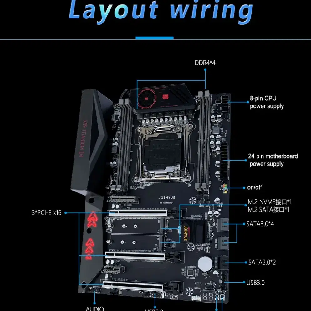 JGINYUE X99 TITANIUM D4 Mainboard+CPU