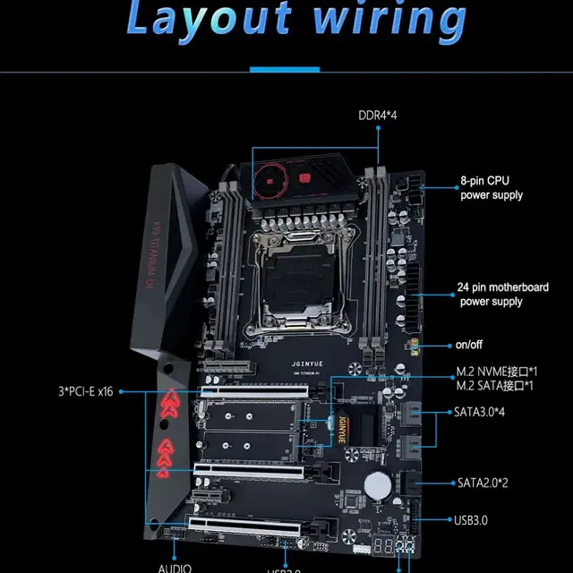 JGINYUE X99 TITANIUM D4 Mainboard+CPU