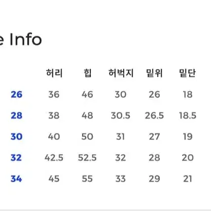 무신사 데케트 DECET 테이퍼드진 30 (새상품)