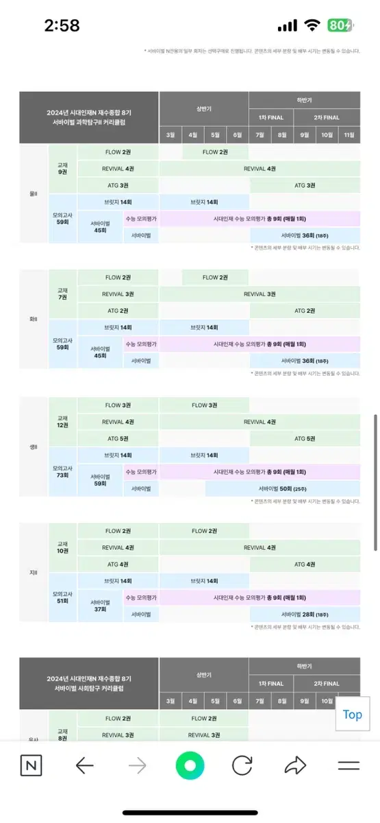 2025 시대인재 화2/생2 컨텐츠