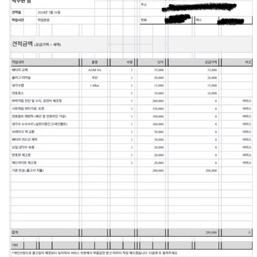 스티드400 올드스쿨 커스텀