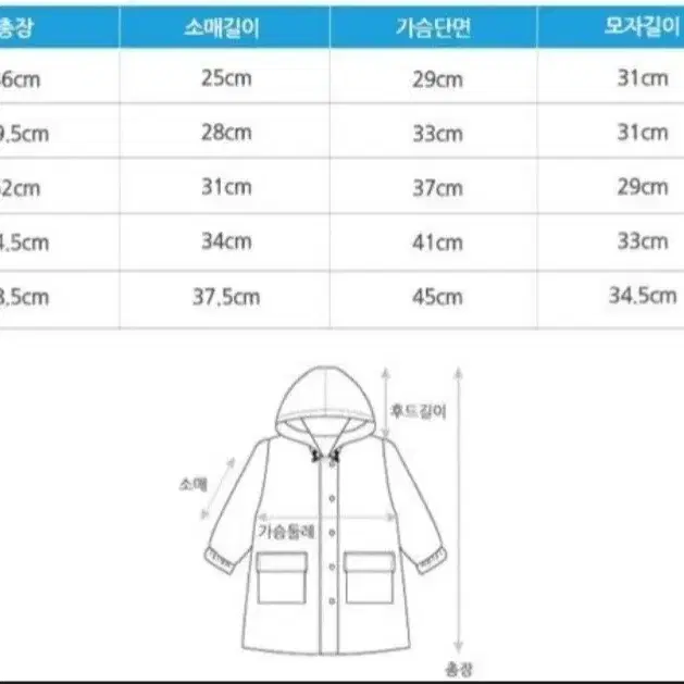 MARCHENHOME 여아 우비 110 사이즈