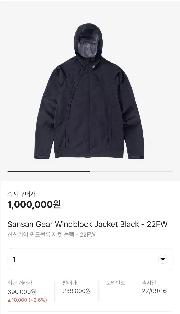 San San Gear Windblock 22FW Size 1