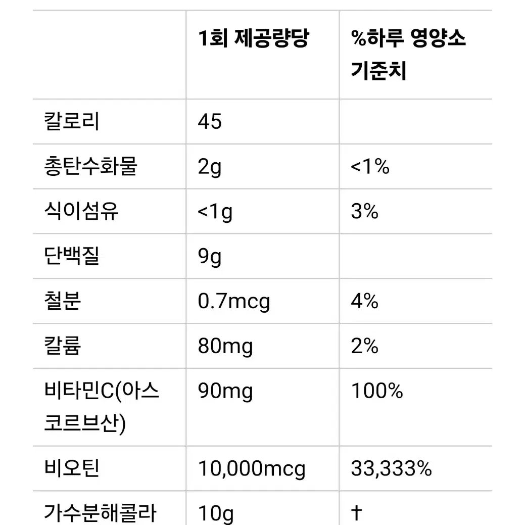 [택포]총4봉: 콜라겐 Collagen up