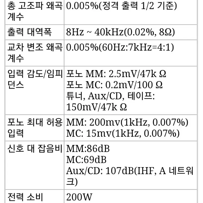 일본 빈티지 인티앰프  SB-M07