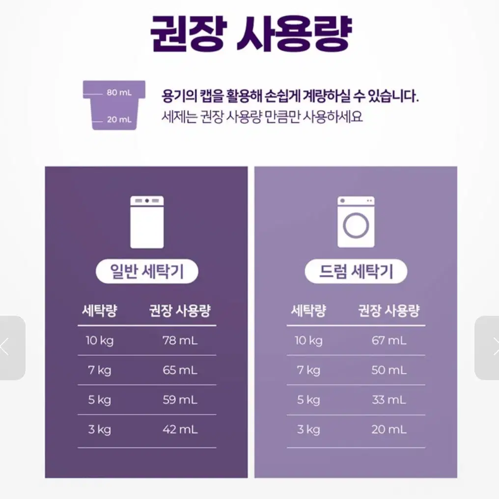 4월21일단하루선착순리큐올인원액체세재2.1LX4개+섬유유연제200ML2개