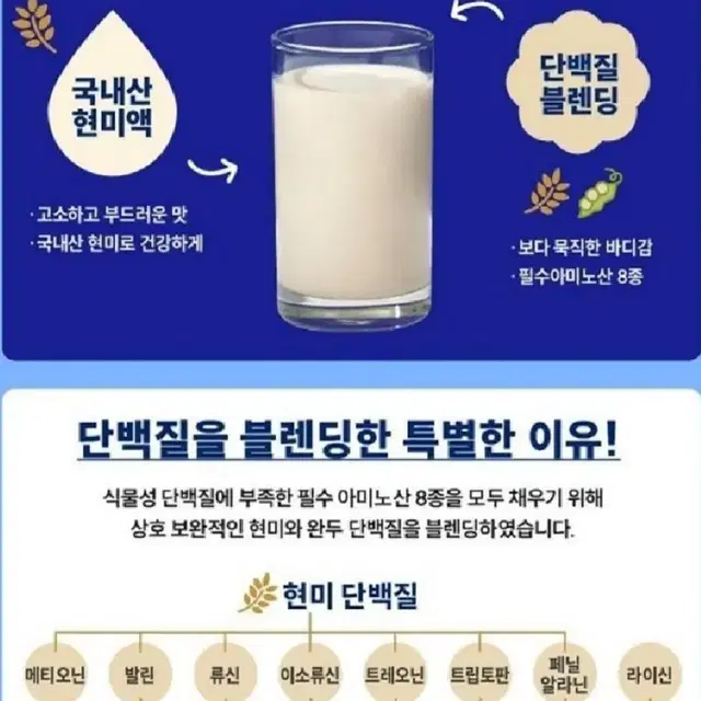 CJ 얼티브 오리지널 190ml 24개 비건 현미 고칼슘 단백질 음료