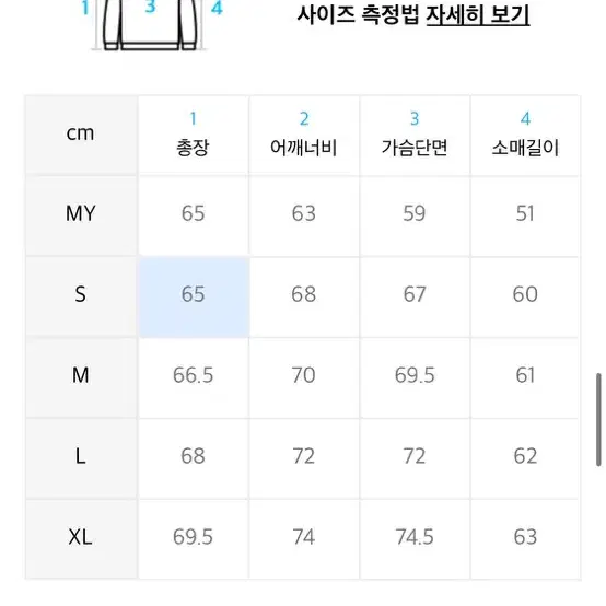 무신사 비전스트릿웨어 후드티