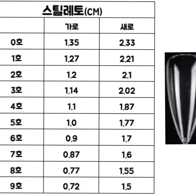 제투네일 <Love 치이카와, 하치와레> 네일팁