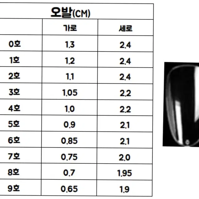 제투네일 <Love 치이카와, 하치와레> 네일팁