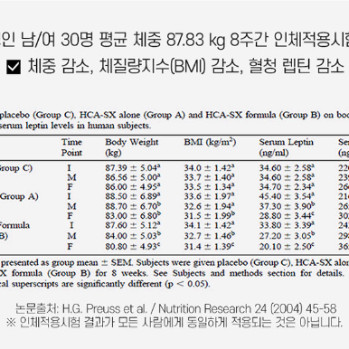 광동 유산균 다이어트 슬림 30포