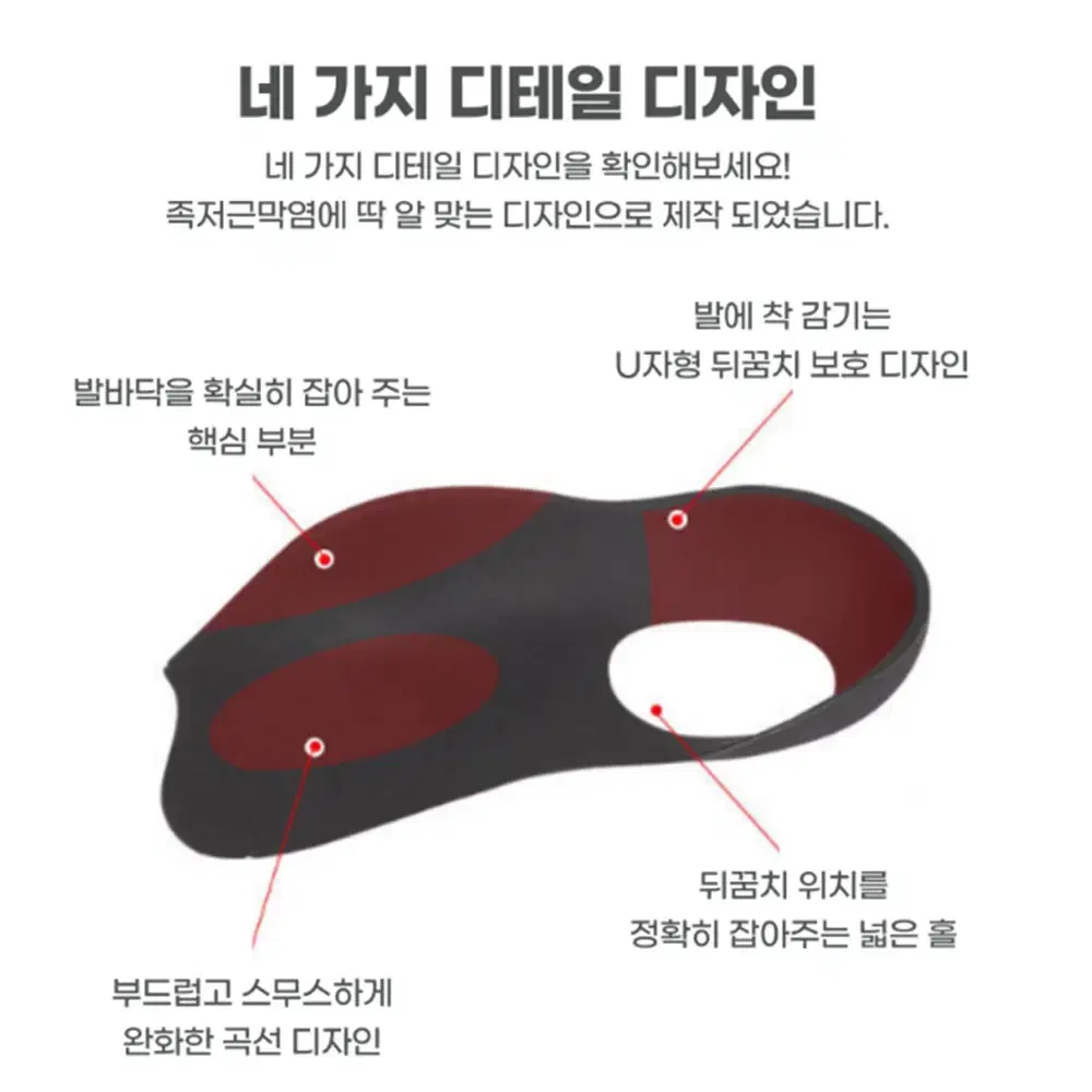 [L/2cm] 1+1 푹신 발 뒷꿈치 깔창 / 기능성 교정 통증 패드