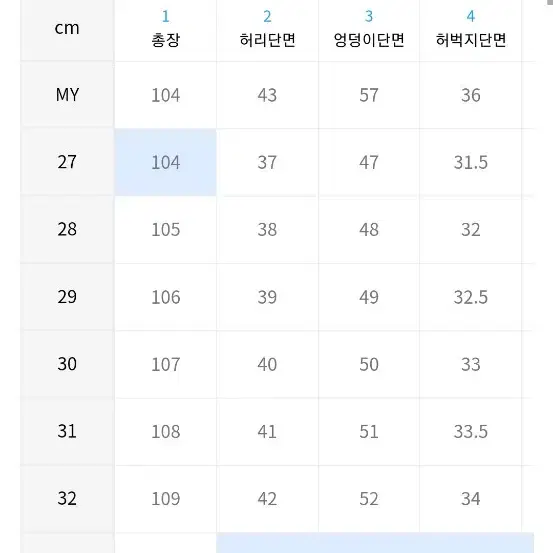 모드나인 인스턴트 카르마